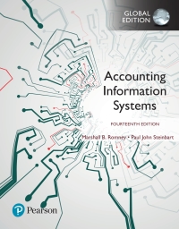 Cover image: Accounting Information Systems, eBook, Global Edition 14th edition 9781292220086
