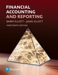 Cover image: Financial Accounting and Reporting 19th edition 9781292255996