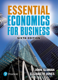 Cover image: Essential Economics for Business 6th edition 9781292304533