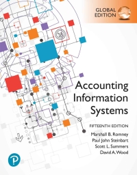 Cover image: Accounting Information Systems, Global Edition 15th edition 9781292353364