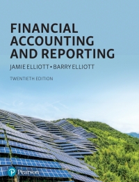 Imagen de portada: Financial Accounting & Reporting 20th edition 9781292399805