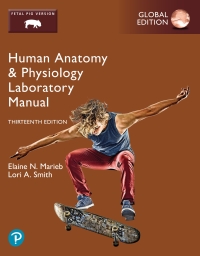 Imagen de portada: Human Anatomy & Physiology Laboratory Manual, Fetal Pig Version, Global Edition 13th edition 9781292441948