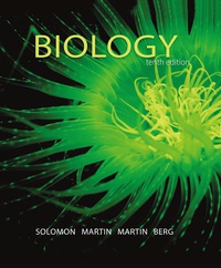 Cover image: Biology 10th edition 9781305220690