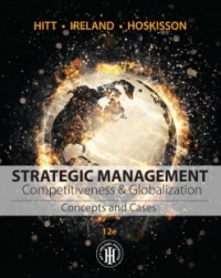 Cover image: MindTap Management for Hitt/Ireland/Hoskisson's Strategic Management: Concepts and Cases: Competitiveness and Globalization, 12th Edition, [Instant Access], 1 term (6 months) 12th edition 9781305627659