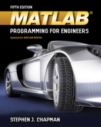 Cover image: MindTap Engineering for Chapman's MATLAB Programming for Engineers, 5th Edition, [Instant Access], 1 term (6 months) 5th edition 9781305629516