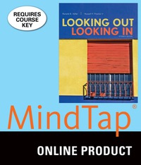 Cover image: MindTap Speech for Adler/Proctor's Looking Out, Looking In 15th edition 9781305645110
