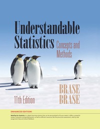 Immagine di copertina: Understandable Statistics: Concepts and Methods, Enhanced 11th edition 9781305873322