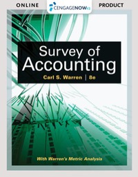 Cover image: CengageNOWv2for Warren's Survey of Accounting, 8th Edition, [Instant Access], 1 term (6 months) 8th edition 9781305961982