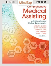 Cover image: MindTap Medical Assisting for Lindh/Tamparo/Dahl/Morris/Correa’s Comprehensive Medical Assisting: Administrative and Clinical Competencies, 6th Edition, [Instant Access], 4 terms (24 months) 6th edition 9781305964945