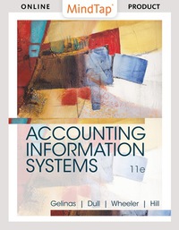 Cover image: MindTap Accounting for Gelinas/Dull/Wheeler/Hill's Accounting Information Systems 11th edition 9781305971424