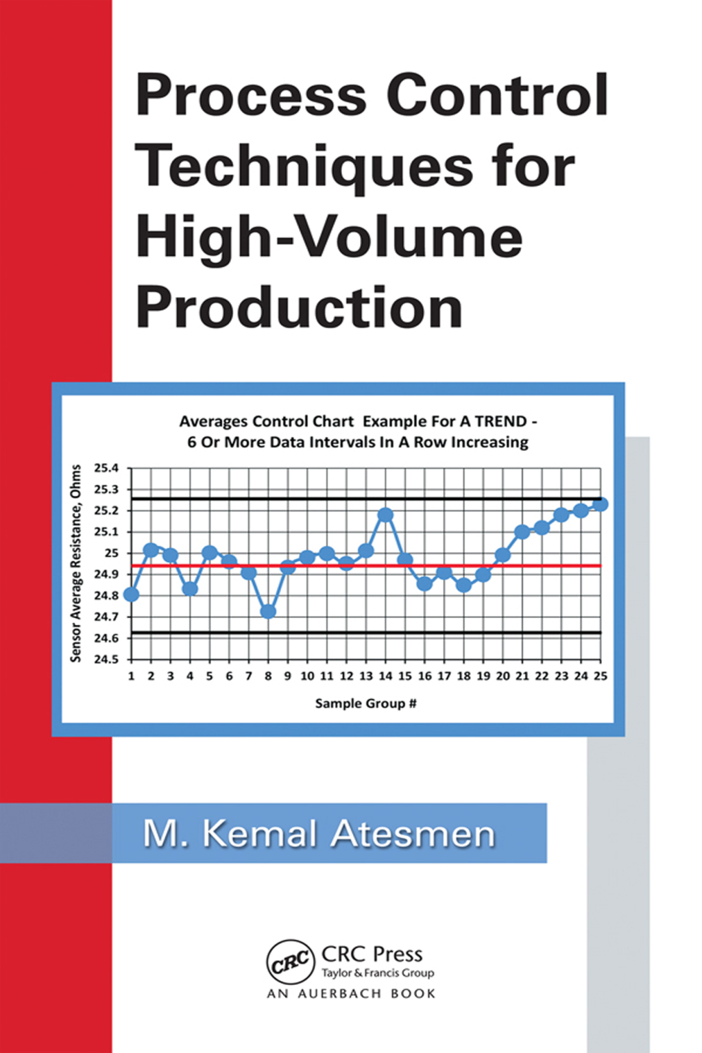 Process Control Techniques for High-Volume Production 1st Edition