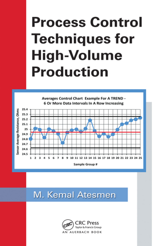 Imagen de portada: Process Control Techniques for High-Volume Production 1st edition 9781498769112