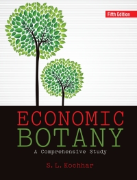 Cover image: Economic Botany 5th edition 9781107112940