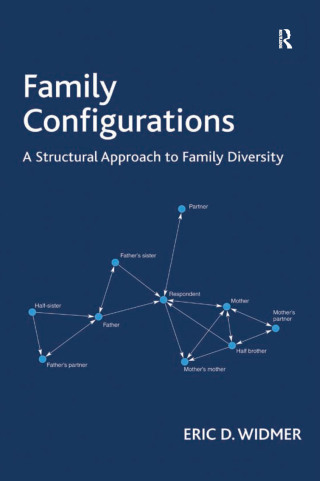 صورة الغلاف: Family Configurations 1st edition 9780754676799