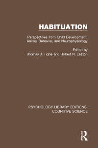 Cover image: Habituation 1st edition 9781138640306