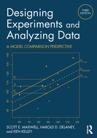 Cover image: Designing Experiments and Analyzing Data 3rd edition 9781138892286
