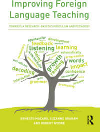 Cover image: Improving Foreign Language Teaching 1st edition 9781138779495