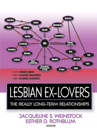 Immagine di copertina: Lesbian Ex-Lovers 1st edition 9781560232834