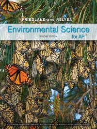 Cover image: Environmental Science for AP? 2nd edition 9781464108686