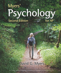 Cover image: Myers' Psychology for AP® 2nd edition 9781464113079