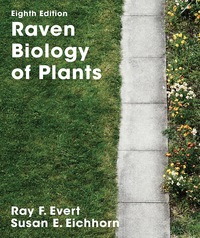 Omslagafbeelding: Raven Biology of Plants 8th edition 9781464113512