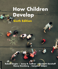 Imagen de portada: How Children Develop 6th edition 9781319324483