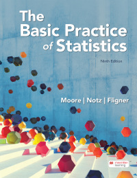 Cover image: The Basic Practice of Statistics 9th edition 9781319244378