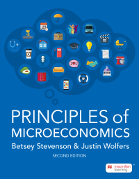 Cover image: Principles of Microeconomics (International Edition) 2nd edition 9781319513757