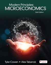 Cover image: Modern Principles of Microeconomics (International Edition) 6th edition 9781319544379