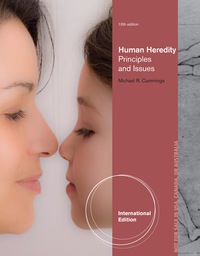 Cover image: Human Heredity: Principles and Issues, International Edition 10th edition 9781133108634