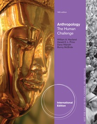 Cover image: Anthropology: The Human Challenge, International Edition 14th edition 9781285646589