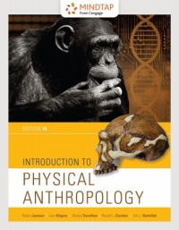 Cover image: MindTap Anthropology for Jurmain/Kilgore/Trevathan/Ciochon/Bartelink's Introduction to Physical Anthropology, 5th Edition, [Instant Access], 1 term (6 months) 5th edition 9781337115711