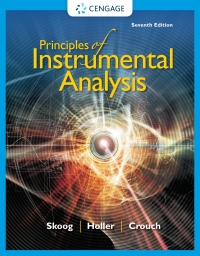 Cover image: Principles of Instrumental Analysis 7th edition 9781305577213