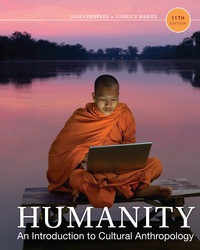 Cover image: Humanity: An Introduction to Cultural Anthropology 11th edition 9781337668866