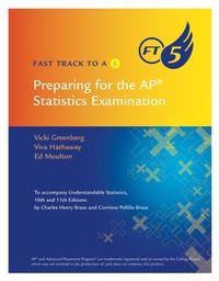 Cover image: Understandable Statistics: Concepts and Methods, (AP Edition), 11th: Fast Track to a 5 AP Test Preparation Workbook 11th edition 9781285464077