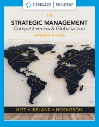 Cover image: MindTap for Hitt/Ireland/Hoskisson's Strategic Management: Competitiveness and Globalization 13th edition 9781337916769