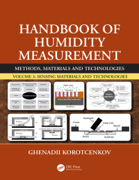 Cover image: Handbook of Humidity Measurement, Volume 3 1st edition 9781138482876