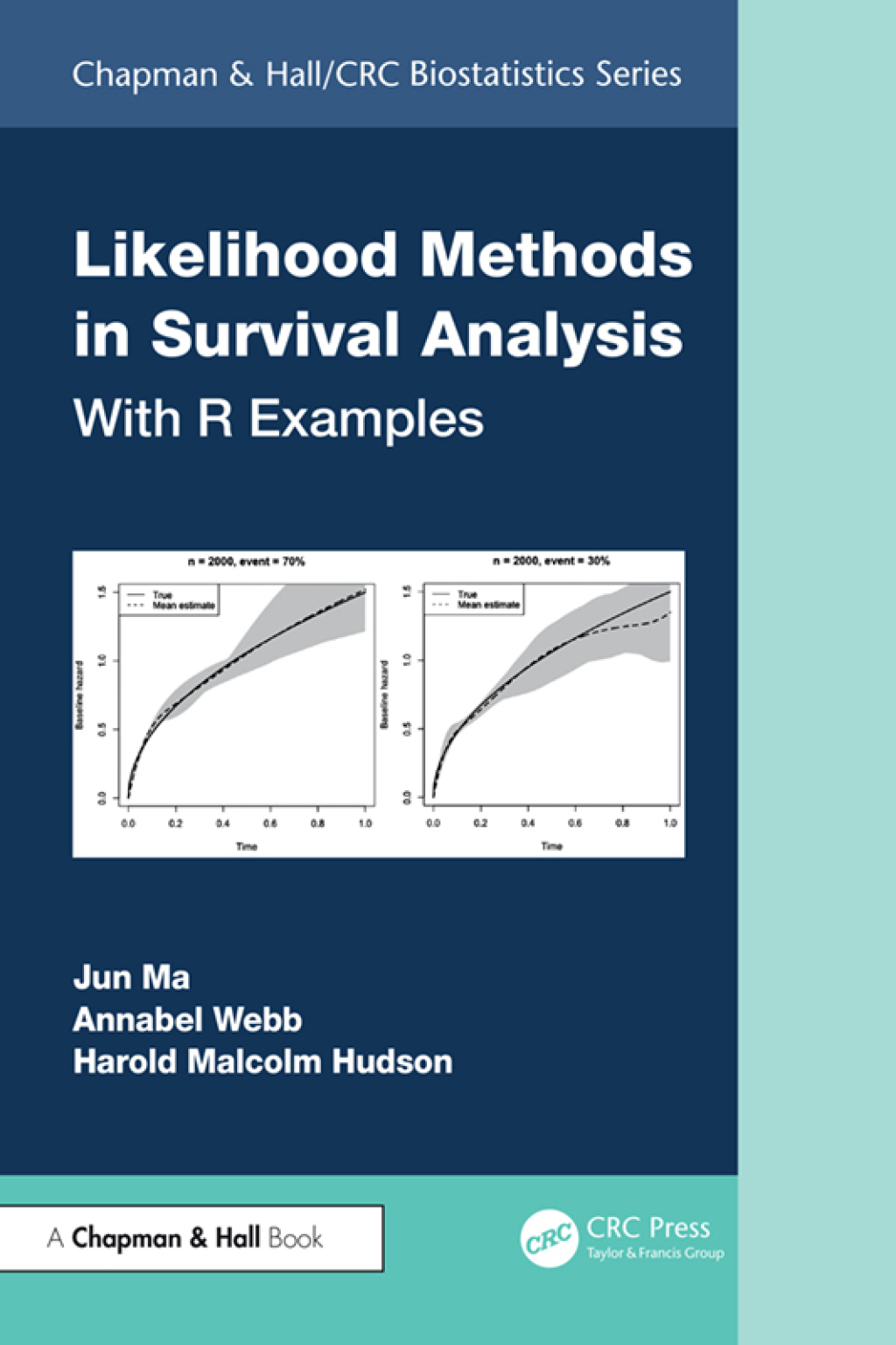 Likelihood Methods in Survival Analysis With R Examples 1st Edition