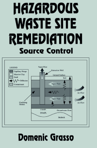 Cover image: Hazardous Waste Site Remediation 1st edition 9781566700566