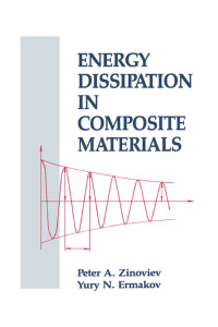Cover image: Energy Dissipation in Composite Materials 1st edition 9780367449506