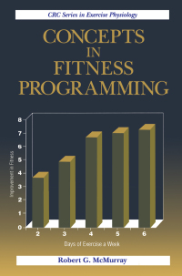 Cover image: Concepts in Fitness Programming 1st edition 9780849387142