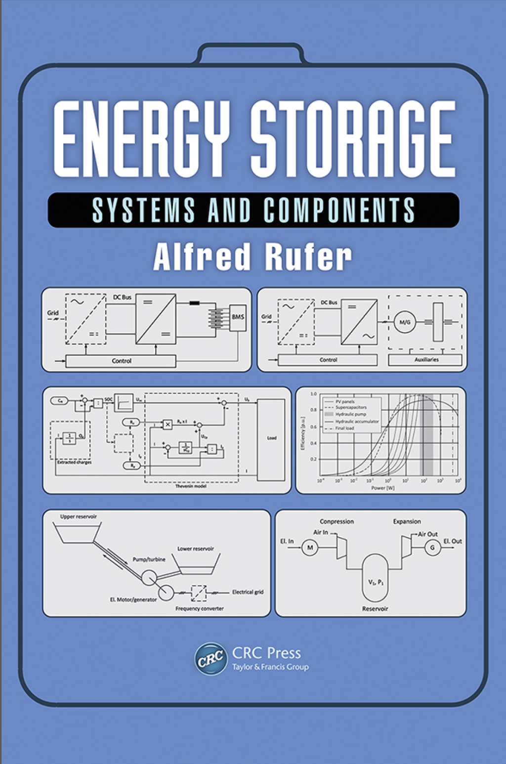 Energy Storage Systems and Components 1st Edition