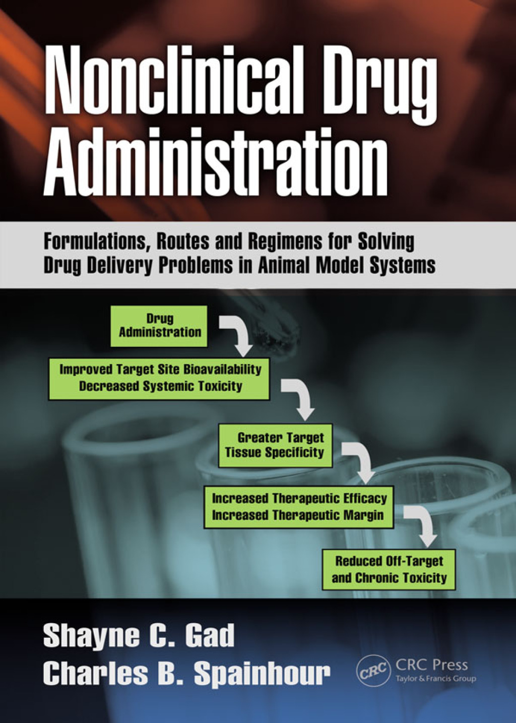 Nonclinical Drug Administration Formulations, Routes and Regimens for Solving Drug Delivery Problems in Animal Model Systems 1st Edition