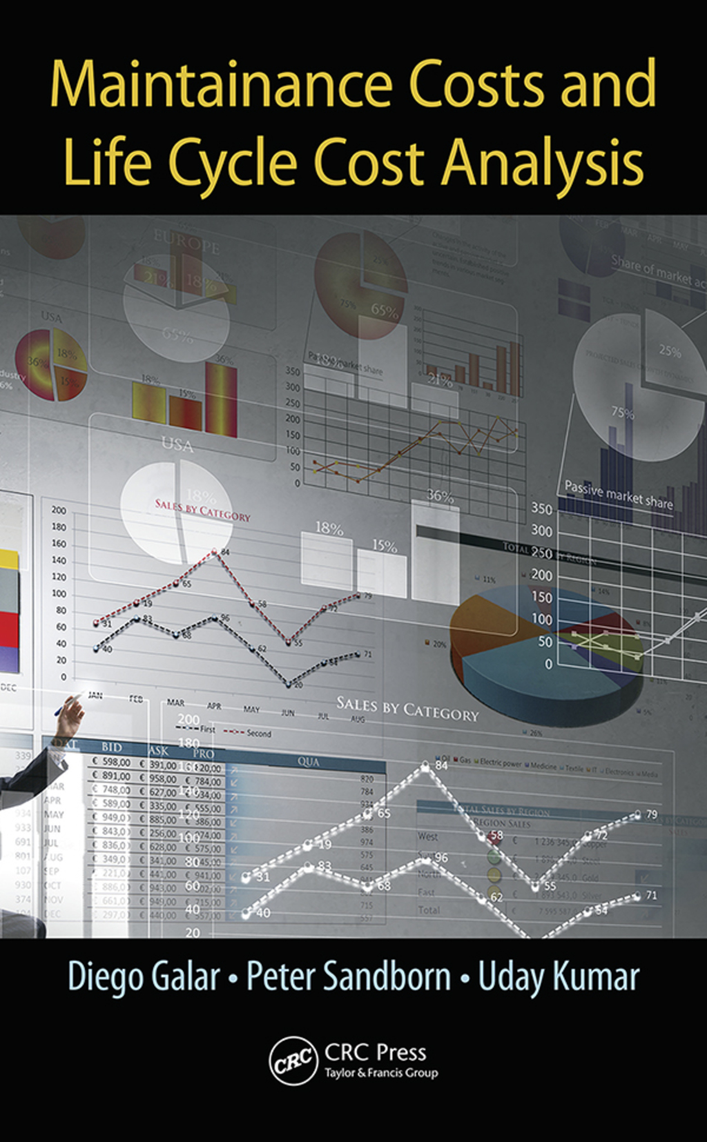 Maintenance Costs and Life Cycle Cost Analysis 1st Edition