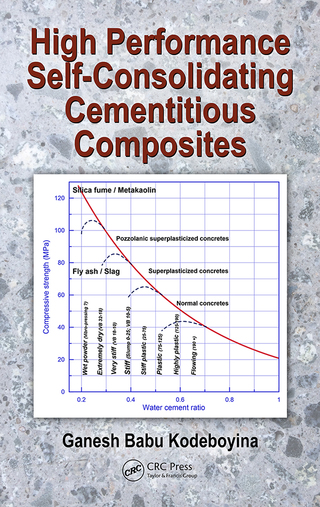Imagen de portada: High Performance Self-Consolidating Cementitious Composites 1st edition 9780367572112