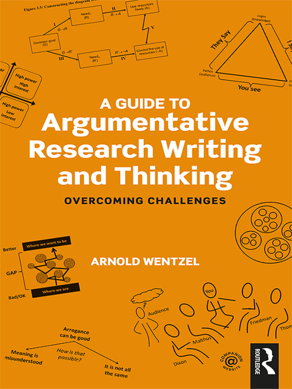 A Guide to Argumentative Research Writing and Thinking Overcoming Challenges 1st Edition