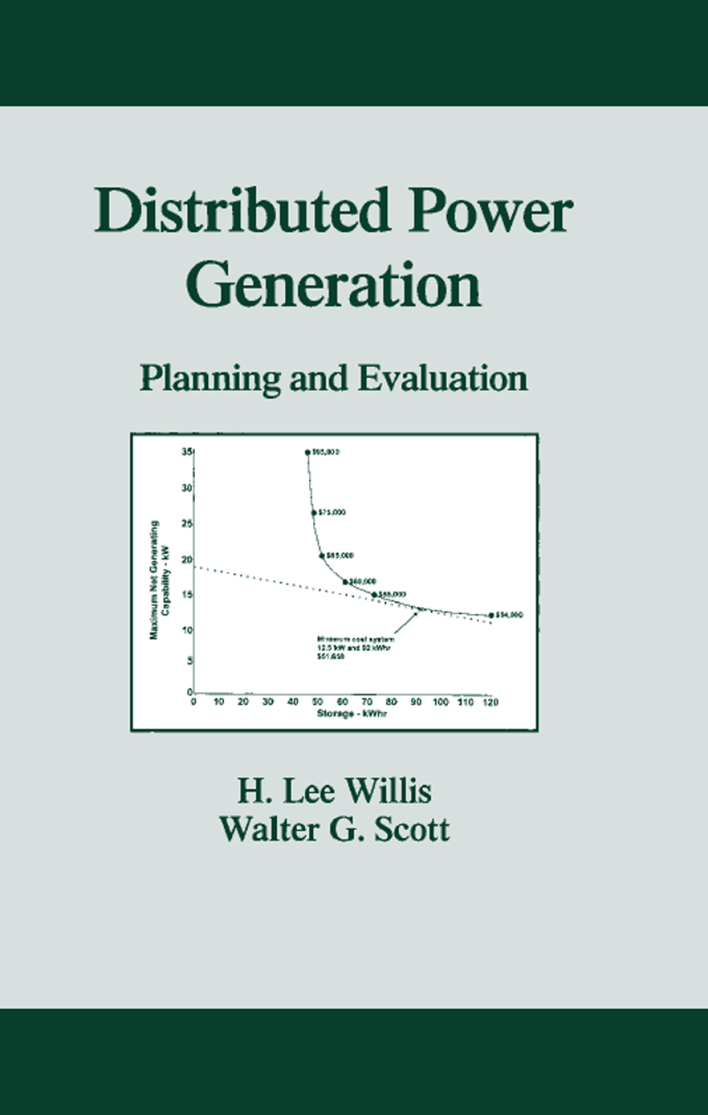 Distributed Power Generation Planning and Evaluation 1st Edition