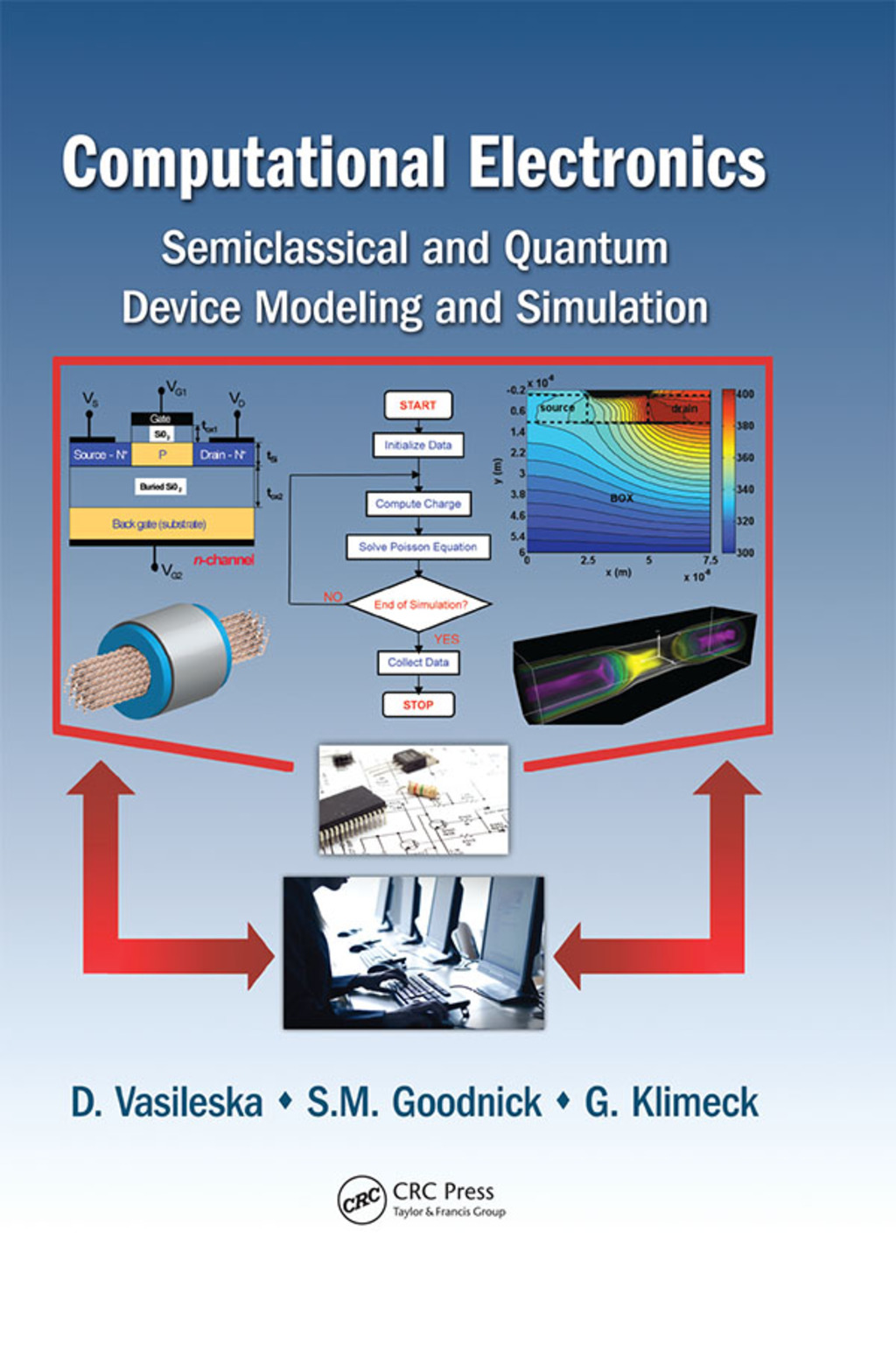 Computational Electronics Semiclassical and Quantum Device Modeling and Simulation 1st Edition