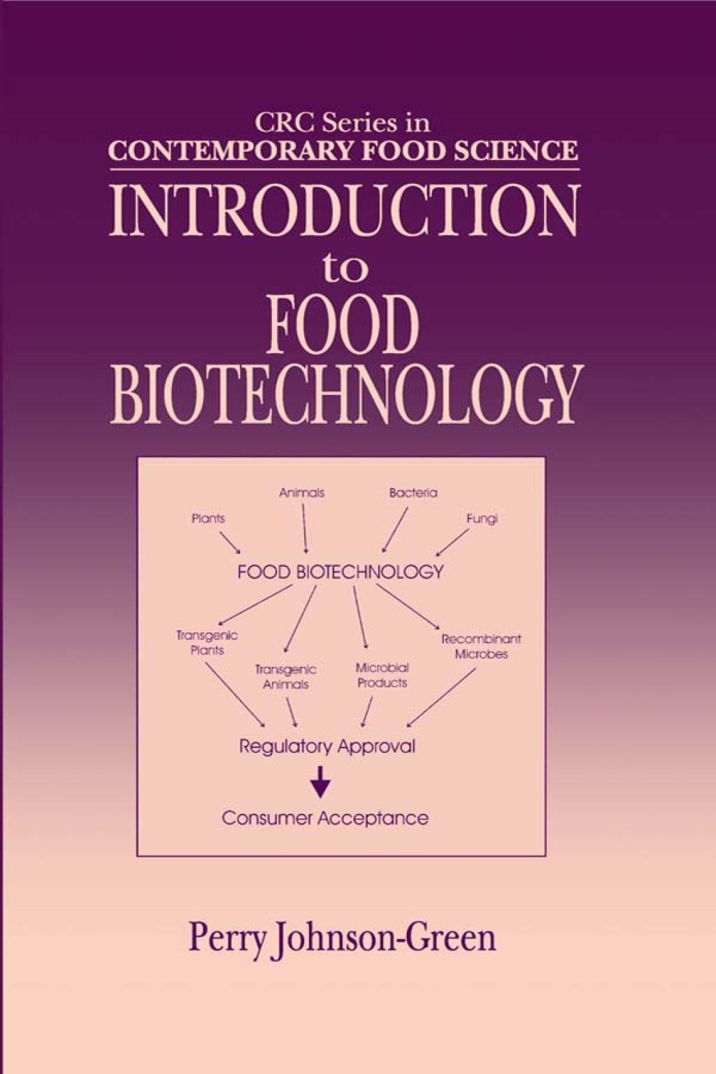 Introduction to Food Biotechnology 1st Edition