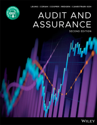 Cover image: Audit and Assurance 2nd edition 9781394173440